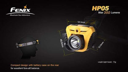 Fenix HP05 Site Officiel FENIX® - Votre boutique en ligne Fenix®