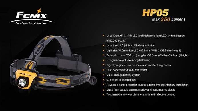 Fenix HP05 Site Officiel FENIX® - Votre boutique en ligne Fenix®