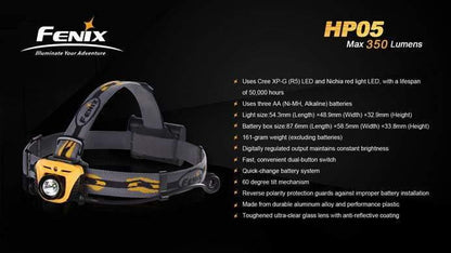 Fenix HP05 Site Officiel FENIX® - Votre boutique en ligne Fenix®