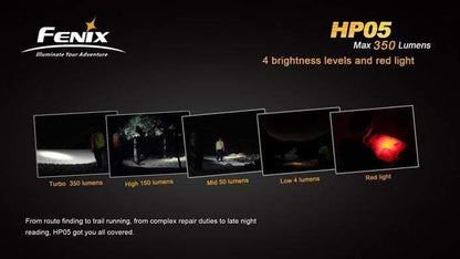 Fenix HP05 Site Officiel FENIX® - Votre boutique en ligne Fenix®