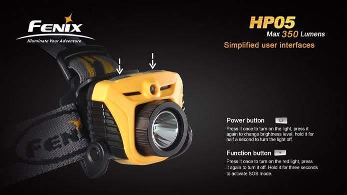 Fenix HP05 Site Officiel FENIX® - Votre boutique en ligne Fenix®