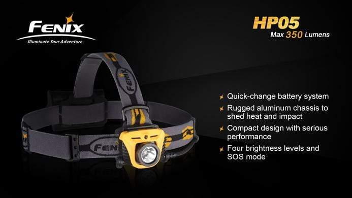 Fenix HP05 Site Officiel FENIX® - Votre boutique en ligne Fenix®