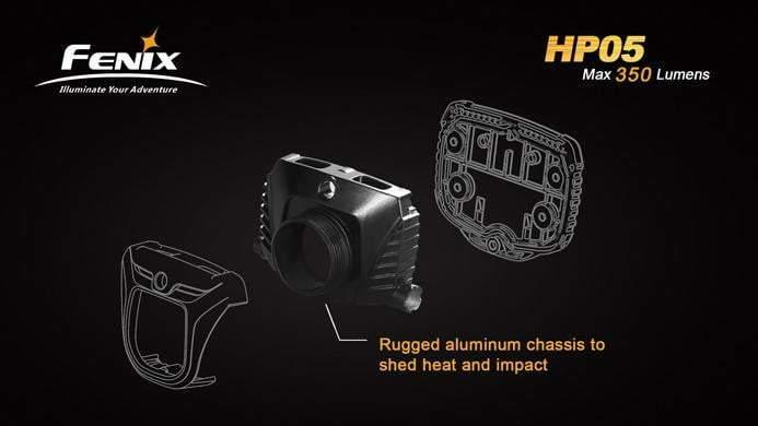 Fenix HP05 Site Officiel FENIX® - Votre boutique en ligne Fenix®