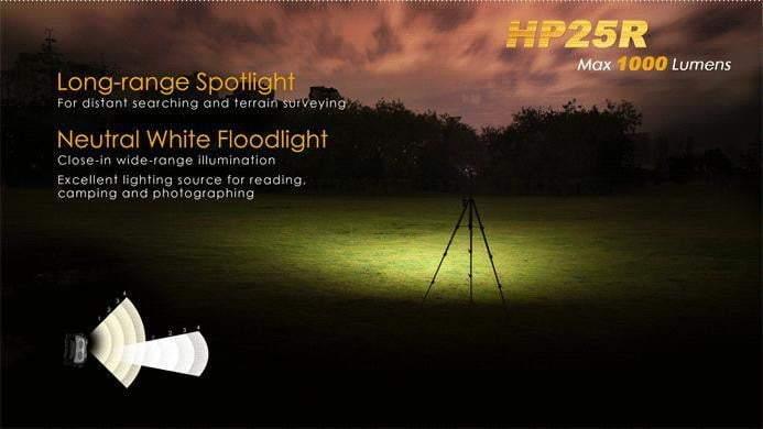 Fenix HP25R rechargeable - 1000 Lumens + batterie incluse Site Officiel FENIX® - Votre boutique en ligne Fenix®