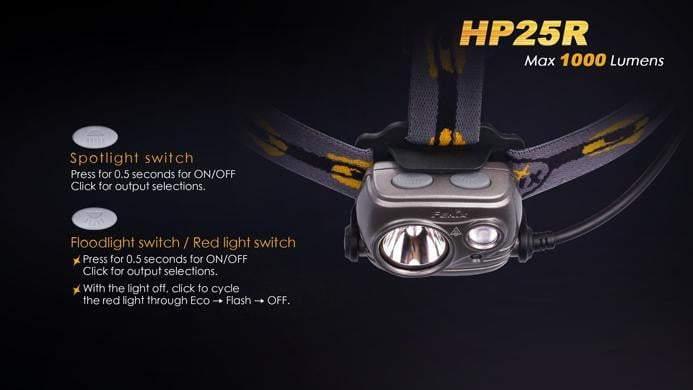Fenix HP25R rechargeable - 1000 Lumens + batterie incluse Site Officiel FENIX® - Votre boutique en ligne Fenix®