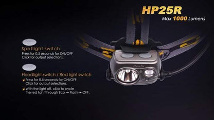 Fenix HP25R rechargeable - 1000 Lumens + batterie incluse Site Officiel FENIX® - Votre boutique en ligne Fenix®