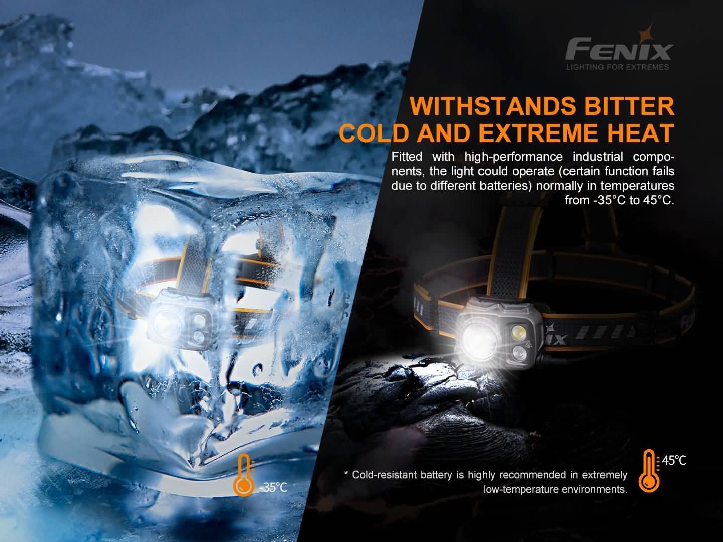 Fenix HP25R V2.0 - 1600 lumens rechargeable - pack complet Site Officiel FENIX® - Votre boutique en ligne Fenix®