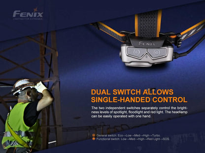 Fenix HP25R V2.0 - 1600 lumens rechargeable - pack complet Site Officiel FENIX® - Votre boutique en ligne Fenix®