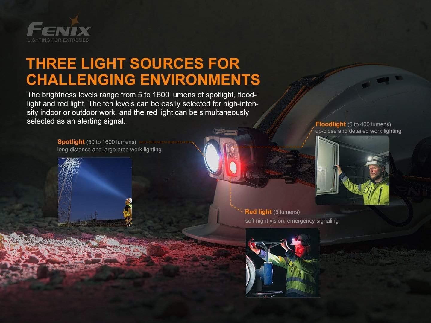 Fenix HP25R V2.0 - 1600 lumens rechargeable - pack complet Site Officiel FENIX® - Votre boutique en ligne Fenix®