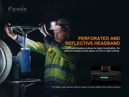 Fenix HP25R V2.0 - 1600 lumens rechargeable - pack complet Site Officiel FENIX® - Votre boutique en ligne Fenix®