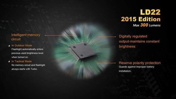 Fenix LD22 édition 2015 - 300 Lumens - avec Piles Site Officiel FENIX® - Votre boutique en ligne Fenix®