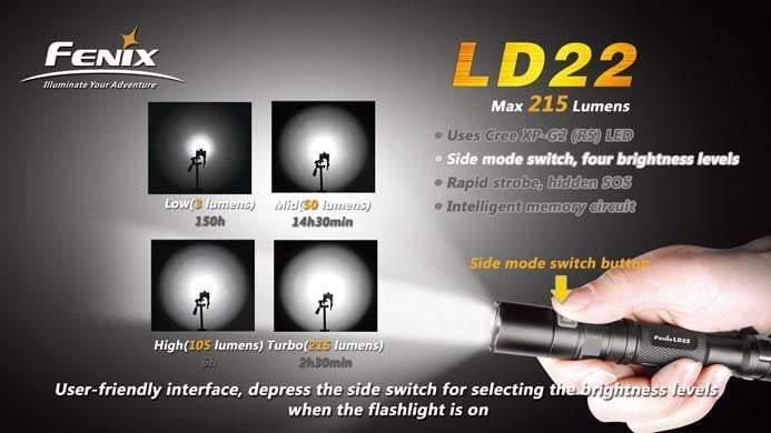 Fenix LD22 G2 Site Officiel FENIX® - Votre boutique en ligne Fenix®