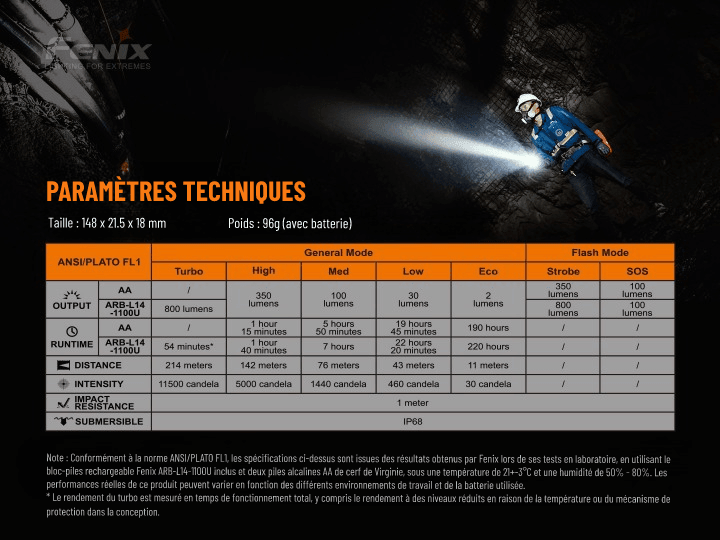 Fenix LD22 V2.0 - 800 Lumens - 214mètres de portée - Pack complet Revendeur Officiel Lampes FENIX depuis 2008 | Votre Boutique en ligne FENIX®