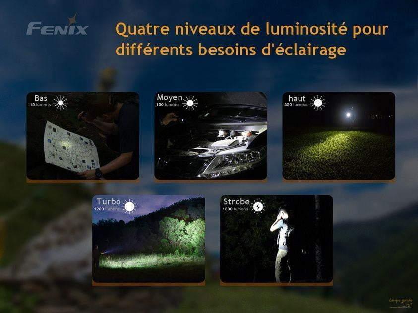Fenix LD32 UVC - 1200 Lumens - UVC désinfection Virus et Bactéries - pack complet Site Officiel FENIX® - Votre boutique en ligne Fenix®
