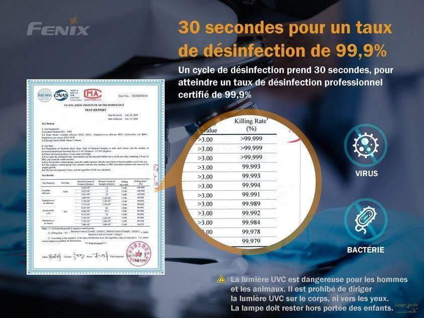 Fenix LD32 UVC - 1200 Lumens - UVC désinfection Virus et Bactéries - pack complet Site Officiel FENIX® - Votre boutique en ligne Fenix®