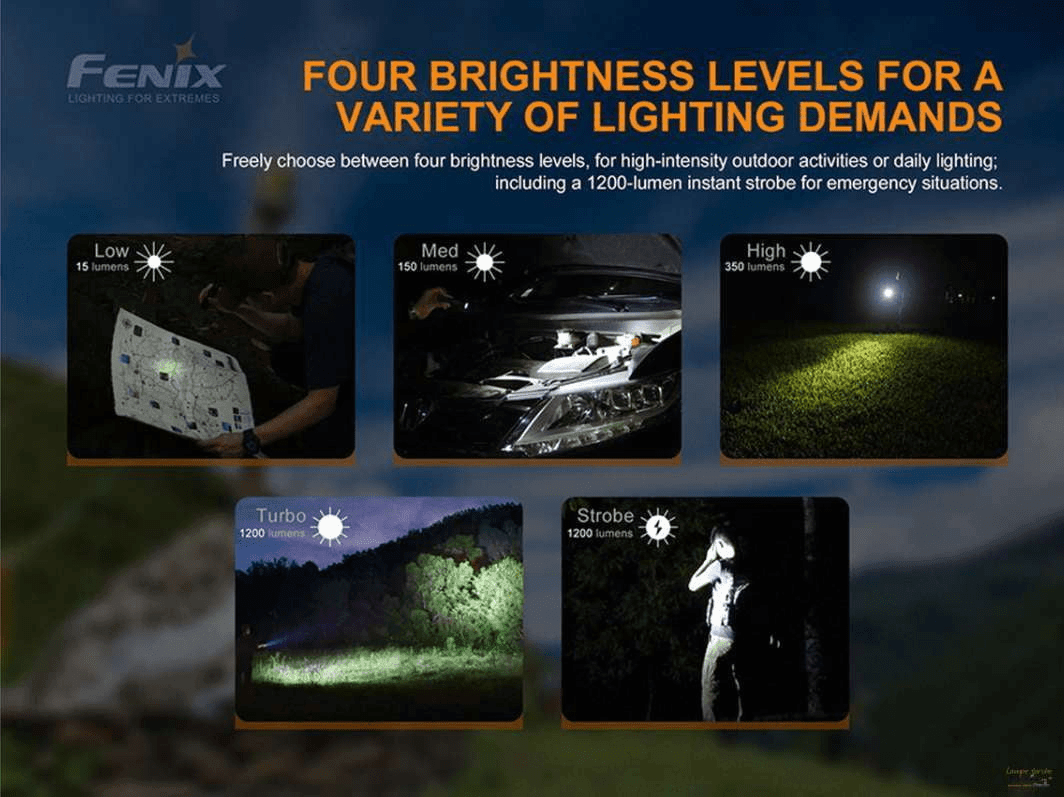 Fenix LD32 UVC - 1200 Lumens - UVC désinfection Virus et Bactéries - pack complet Site Officiel FENIX® - Votre boutique en ligne Fenix®