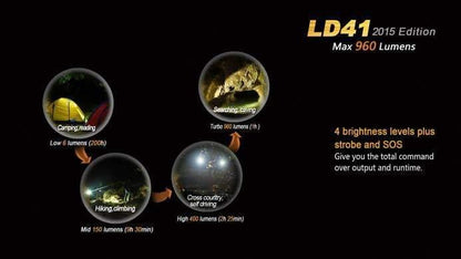 Fenix LD41 - édition 2015 - 960 Lumens Site Officiel FENIX® - Votre boutique en ligne Fenix®