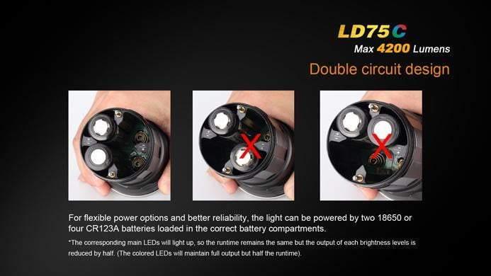 Fenix LD75C - 4 Couleurs - 4200 Lumens Site Officiel FENIX® - Votre boutique en ligne Fenix®