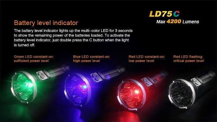 Fenix LD75C - 4 Couleurs - 4200 Lumens Site Officiel FENIX® - Votre boutique en ligne Fenix®