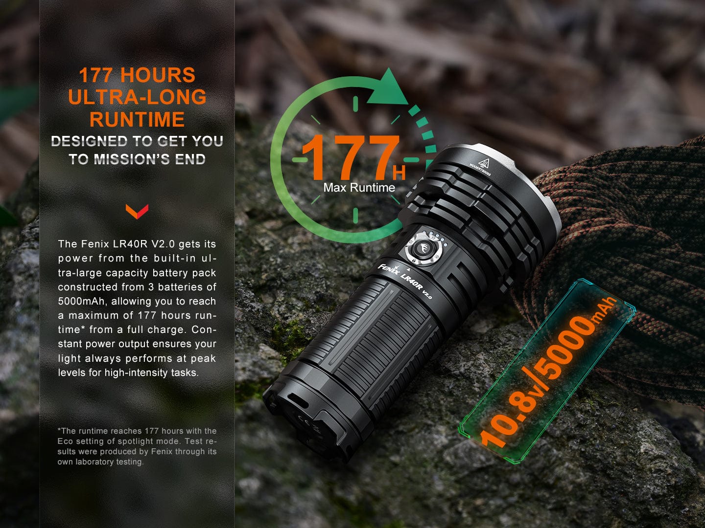 Fenix LR40R V2.0 - 15 000 Lumens - 900 mètres de portée - Pack complet Revendeur Officiel Lampes FENIX depuis 2008 | Votre Boutique en ligne FENIX®