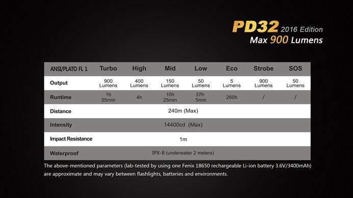 Fenix PD32 édition 2016 - 900 Lumens Site Officiel FENIX® - Votre boutique en ligne Fenix®