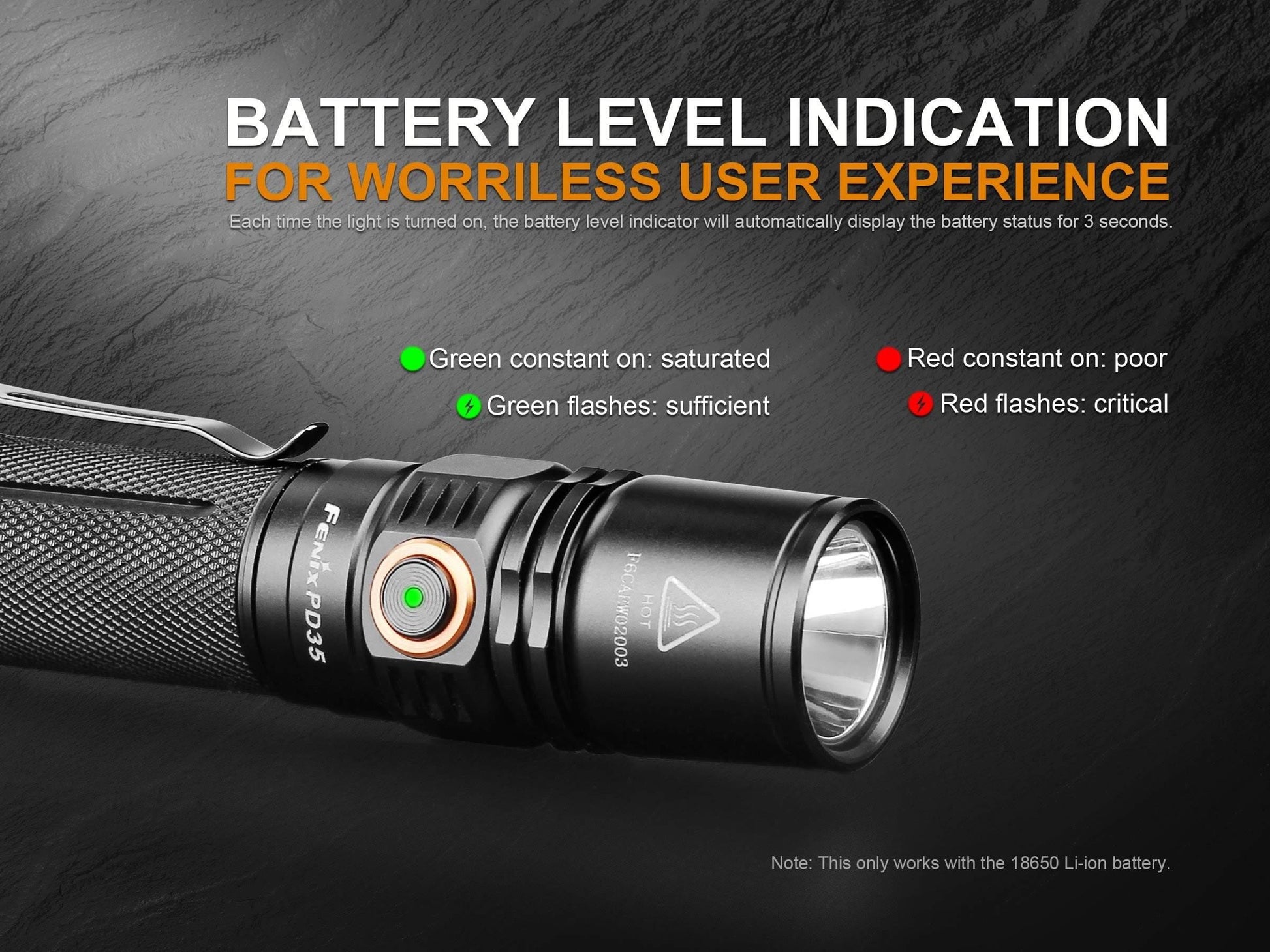 Fenix PD35 V2.0 - édition 2018 - 1000 Lumens - 250 mètres Site Officiel FENIX® - Votre boutique en ligne Fenix®
