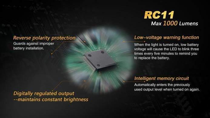 Fenix RC11 - 1000 Lumens Rechargeable Site Officiel FENIX® - Votre boutique en ligne Fenix®