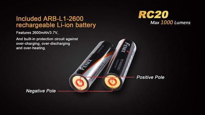 Fenix RC20 - lampe torche rechargeable - batterie incluse Site Officiel FENIX® - Votre boutique en ligne Fenix®