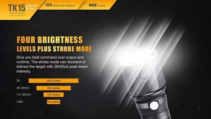 Fenix TK15 UE - Ultimate Edition 2016 - 1000 Lumens Site Officiel FENIX® - Votre boutique en ligne Fenix®