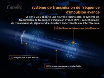 Fenix TK16 V2.0 - 3100 Lumens - double commutateur arrière - pack complet Site Officiel FENIX® - Votre boutique en ligne Fenix®