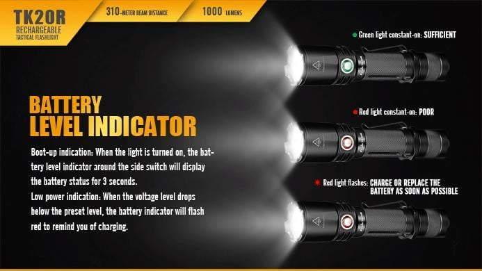 Fenix TK20R - Lampe torche rechargeable - 1000 Lumens + pile rechargeable incluse Site Officiel FENIX® - Votre boutique en ligne Fenix®