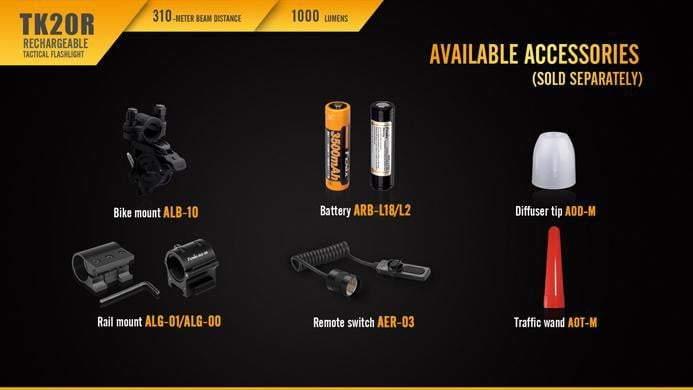 Fenix TK20R - Lampe torche rechargeable - 1000 Lumens + pile rechargeable incluse Site Officiel FENIX® - Votre boutique en ligne Fenix®