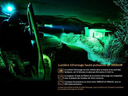 Fenix TK25 IR - 1000 Lumens - Blanc naturel et Infrarouge Site Officiel FENIX® - Votre boutique en ligne Fenix®