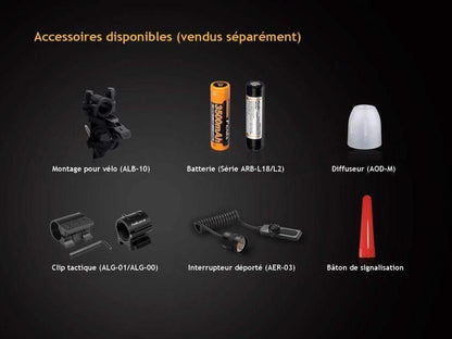 Fenix TK25 IR - 1000 Lumens - Blanc naturel et Infrarouge Site Officiel FENIX® - Votre boutique en ligne Fenix®