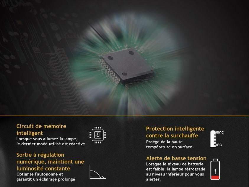 Fenix TK25 IR - 1000 Lumens - Blanc naturel et Infrarouge Site Officiel FENIX® - Votre boutique en ligne Fenix®