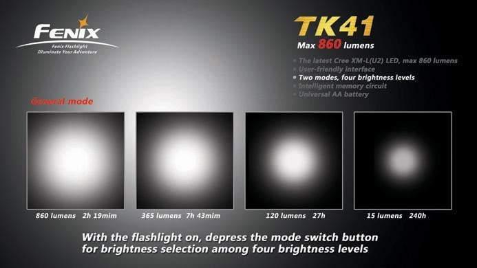 Fenix TK41 U2 Site Officiel FENIX® - Votre boutique en ligne Fenix®