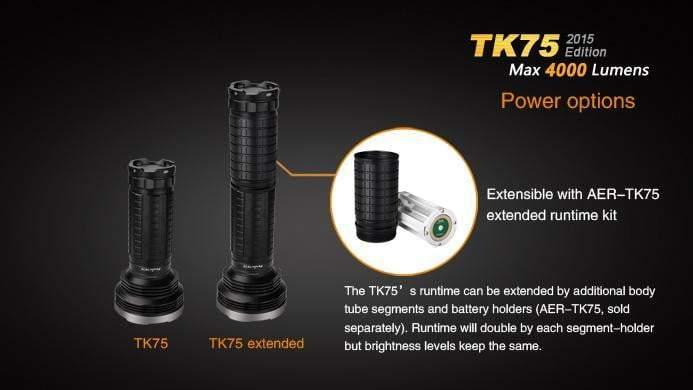 Fenix TK75 édition 2015 - 4000 Lumens Site Officiel FENIX® - Votre boutique en ligne Fenix®