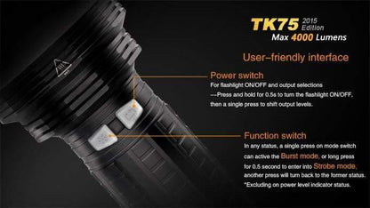 Fenix TK75 édition 2015 - 4000 Lumens Site Officiel FENIX® - Votre boutique en ligne Fenix®