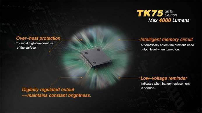 Fenix TK75 édition 2015 - 4000 Lumens Site Officiel FENIX® - Votre boutique en ligne Fenix®