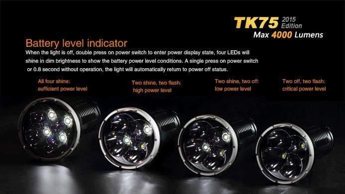 Fenix TK75 édition 2015 - 4000 Lumens Site Officiel FENIX® - Votre boutique en ligne Fenix®