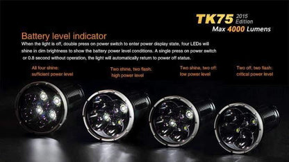 Fenix TK75 édition 2015 - 4000 Lumens Site Officiel FENIX® - Votre boutique en ligne Fenix®