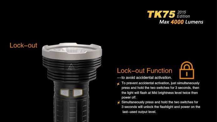 Fenix TK75 édition 2015 - 4000 Lumens Site Officiel FENIX® - Votre boutique en ligne Fenix®