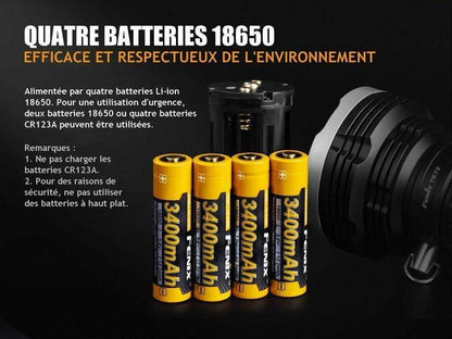 Fenix TK75 édition 2018 - 5100 Lumens - 850 mètres de portée Site Officiel FENIX® - Votre boutique en ligne Fenix®
