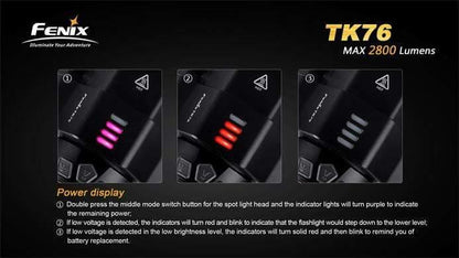 Fenix TK76 - 2800 LUMENS + 8 piles CR123A Site Officiel FENIX® - Votre boutique en ligne Fenix®