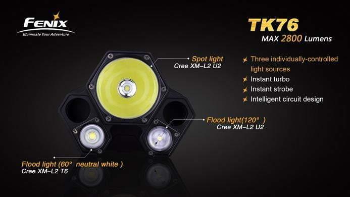 Fenix TK76 - 2800 LUMENS + 8 piles CR123A Site Officiel FENIX® - Votre boutique en ligne Fenix®