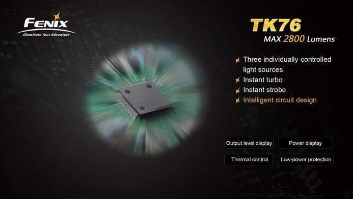 Fenix TK76 - 2800 LUMENS + 8 piles CR123A Site Officiel FENIX® - Votre boutique en ligne Fenix®