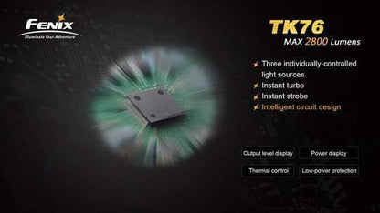 Fenix TK76 - 2800 LUMENS + 8 piles CR123A Site Officiel FENIX® - Votre boutique en ligne Fenix®