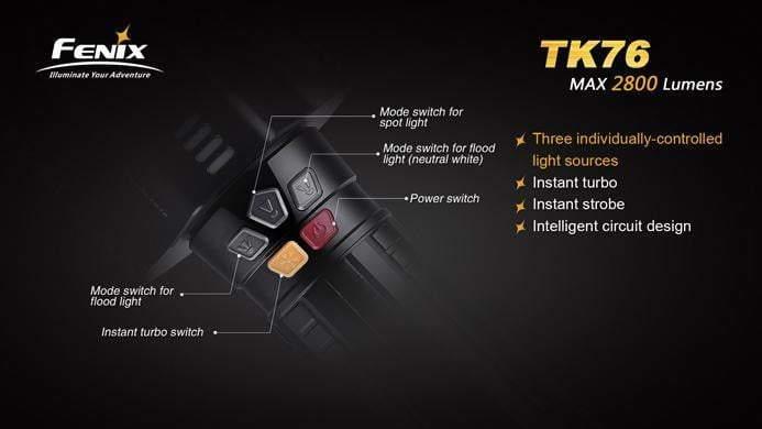 Fenix TK76 - 2800 LUMENS + 8 piles CR123A Site Officiel FENIX® - Votre boutique en ligne Fenix®