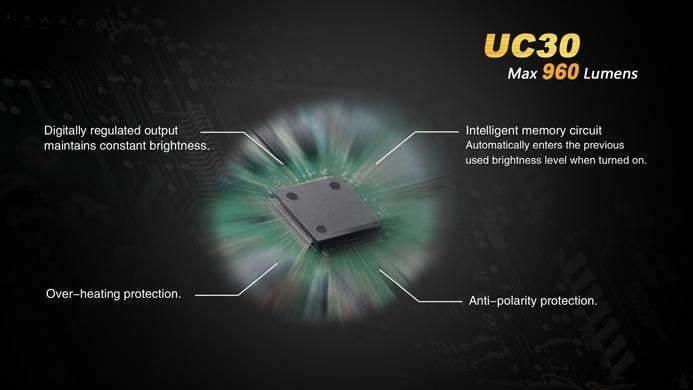 Fenix UC30 - 960Lumens - USB rechargeable Site Officiel FENIX® - Votre boutique en ligne Fenix®