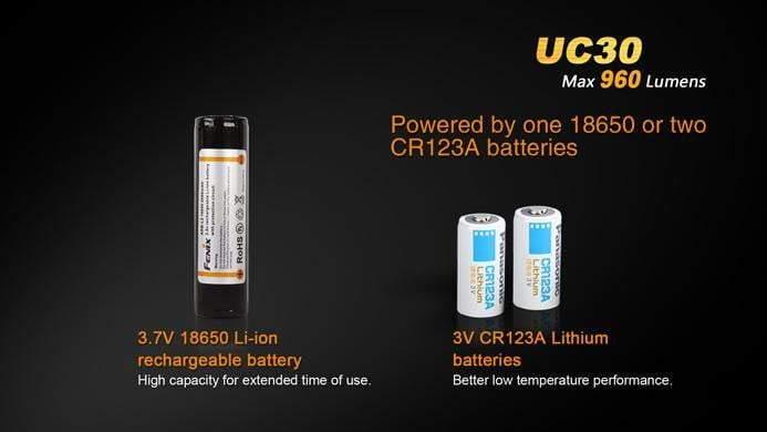 Fenix UC30 - 960Lumens - USB rechargeable Site Officiel FENIX® - Votre boutique en ligne Fenix®